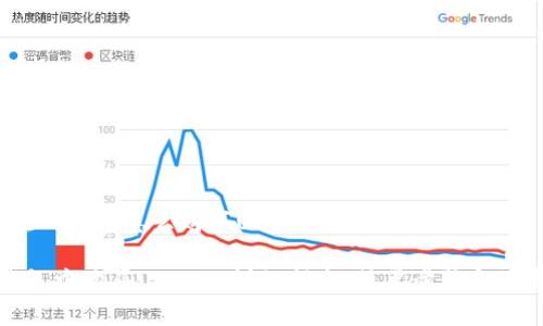 基于“在TP钱包怎么购买USDT”的和关键词：

在TP钱包中购买USDT的详细指南：简单步骤和注意事项