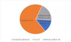 :  苹果手机TP钱包下载问题