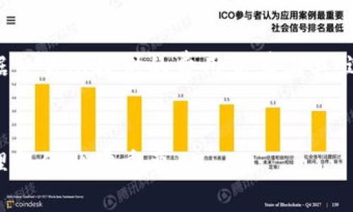 详细介绍：  
比特币是一种数字货币，它的存储与传统货币不同。比特币并不存储在具体的“钱包”中，而是被记录在区块链上，区块链是一种去中心化的数据库，任何人都可以参与其维护和验证。用户可以通过不同类型的钱包来管理和存取他们的比特币。 

比特币钱包分为多个类型：软件钱包（包括桌面、移动和网页钱包）、硬件钱包和纸钱包。每种钱包各有优缺点，适合不同的用户需求和技术能力。

在追寻“比特币存在哪个钱包里面”的问题时，我们需要理解如何有效地使用这些钱包来存储你的虚拟资产，以及选择适合你的需求的钱包类型。比特币的安全存储方法也非常重要，因为它的价值和市场波动性使得对数字资产的保护成为首要任务。现在我们将深入研究比特币的各种钱包类型及其特性。

  
比特币如何存储？了解钱包类型与选择 

关键词：  
比特币钱包,数字货币存储,硬件钱包,软件钱包/guanjianci  
   

### 比特币钱包的类型  
比特币钱包主要分为以下几种类型：  
1. 软件钱包：这是最常用的钱包类型，可以通过桌面应用、移动应用或网页版来管理比特币。软件钱包通常比较方便，适合频繁使用的小额交易。  
2. 硬件钱包：这是一种专门的设备，旨在安全地存储比特币的私钥。这些钱包通常是离线的，相对安全，但也比较贵，适合长期存储大额比特币的用户。  
3. 纸钱包：这是一种将比特币私钥和公共地址打印在纸上的方法，属于冷存储的形式。虽然安全性高，但易于丢失或损坏。  
4. 网页钱包：这是通过在线平台管理比特币的钱包，用户可以在浏览器中直接操作。虽然使用方便，但在线钱包相对较易受到攻击。  

### 比特币存储的安全性  
安全性是存储比特币时最重要的考量之一。比特币的存储也许会受到黑客攻击、恶意软件、设备故障等威胁，因此用户需要采取必要的安全措施来保护自己的资产。  
首先，选择一个信誉良好的钱包服务商非常重要，此外启用两步验证等额外安全措施也是必要的。用户应定期备份钱包，并妥善保管备份信息，以防万一。  
对于使用硬件钱包的用户，尽量在购买时选择知名品牌，以确保产品安全并经过监管。此外，生产商应提供安全的固件更新，以防止潜在的安全漏洞。  

### 如何选择比特币钱包？  
选择比特币钱包时，用户需要考虑多个因素，包括安全性、易用性、费用及平台支持等。一般来说，如果你是新手用户，可以选择简单易用的软件钱包。而如果你打算长期持有比特币，硬件钱包会是更安全的选择。  
此外，还需关注钱包的费用，某些钱包可能会收取交易或账户管理费。平台支持也是一个常见考虑因素，确认你的钱包能够支持你想要存储的所有数字资产。  

### 比特币转账过程详解  
一旦选定了钱包，转账比特币的过程就相对简单了。用户首先需要获取接收方的比特币地址，然后在钱包中输入这个地址和转账的数量。  
在确认后，钱包会生成一笔交易，提交到比特币网络中。这笔交易会被矿工验证，并加入到区块链中，等待确认。根据网络状况，交易确认的时间可能有所不同，但一般来说，交易会在几分钟内完成。  
用户可以通过钱包界面跟踪交易状态，同时也可在区块链浏览器中查询交易的详细信息，包括输入输出地址、时间戳、手续费等。  

### 比特币存储的未来发展趋势  
随着区块链技术的不断发展，未来比特币存储可能会迎来更加安全和便利的解决方案。例如，多重签名钱包可以提高安全性，而去中心化存储解决方案也有望将比特币的存储安全性提升到新的层次。  
另外，用户对钱包的需求日益增长，可能会推动更多创新的金融产品出现，包括集成型钱包、智能合约等。这些创新不仅将加速比特币及其他数字货币的发展，也将吸引更多用户参与进来。  

### 常见问题解答  
在了解比特币钱包和存储之后，用户常常会有一些疑问。以下是六个相关的常见问题及其详细解答。  

### 问题1：比特币钱包的安全性如何评估？  
安全性评估可以从多个方面入手，包括钱包的设计、开发团队的背景、是否开源、是否提供多重签名选项等。  
例如，一些钱包使用了经过验证的算法和协议，这些是评估钱包安全性的关键因素。同时，查看社区反馈与评论、接收过的安全审计报告也是判断钱包安全性的重要手段。  

### 问题2：如何备份比特币钱包？  
备份比特币钱包的步骤通常包括导出助记词、私钥或使用特定的备份选项。按照钱包提供的指南创建备份，并确保将备份信息妥善保存，例如保存在安全的地方或使用物理介质。  

### 问题3：是否可以同时使用多种类型的钱包？  
答案是肯定的，许多用户会同时使用不同类型的钱包来满足不同的需求。例如，使用硬件钱包进行长时间存储，同时使用软件钱包进行日常交易。  
这种方式既能确保资金的安全性，也提高了日常使用的灵活性。  

### 问题4：我可以在国内使用比特币钱包吗？  
国内对于比特币及数字货币的监管政策较为严格，但用户仍然可以通过代理服务或VPN使用一些国际钱包。值得注意的是，在操作时需谨慎，遵循当地法律法规。  

### 问题5：比特币的交易费用如何计算？  
比特币的交易费用通常是由网络的拥挤程度决定的。在网络高峰期间，费用会提高。而在非高峰时段，费用会相对较低。通常建议用户根据交易所提供的费用估算工具，选择合适的交易时间。  

### 问题6：如果丢失了比特币钱包，该怎么办？  
如果丢失了比特币钱包，首先检索是否有备份助记词或私钥的记录。如果有，这些信息将帮助你恢复钱包及其中的资产。从长远来看，管理备份非常重要。  