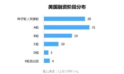
BTCS测试币TP钱包领取全面指南
