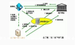  TP钱包私钥与银行卡的对