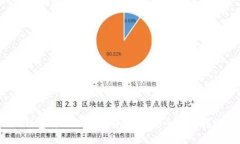 TP钱包转账功能详解：如何