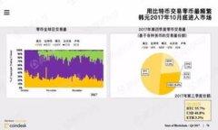 思考一个且的优质somecon