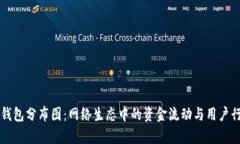 以太坊钱包分布图：网络
