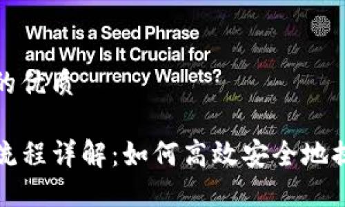思考一个且的优质

TP钱包提现流程详解：如何高效安全地提取数字资产