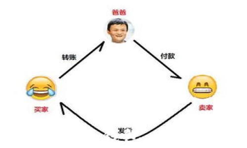 
山寨币开发与比特币钱包：完整指导与最佳实践