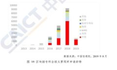   抹茶转账到TP钱包需要多
