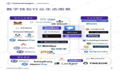 IM钱包中未显示USDT的原因