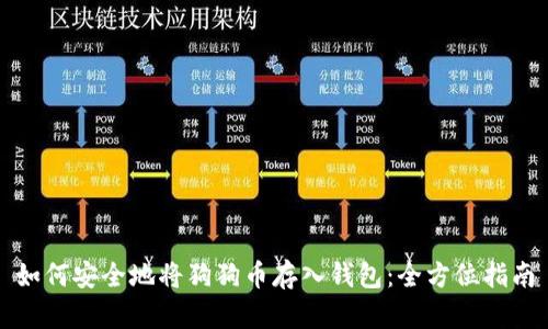 如何安全地将狗狗币存入钱包：全方位指南