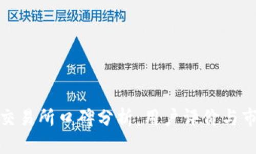 TP钱包交易所口碑分析：用户评价与市场表现