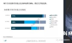 TP钱包转账速度解析：从发