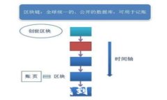   如何在TP钱包中找到闪兑