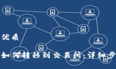 思考一个且的优质TP钱包中