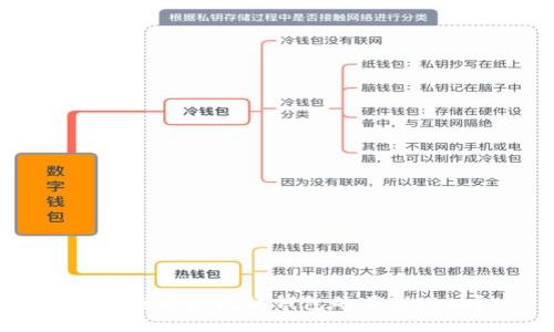 如何查看以太坊钱包的普通地址？