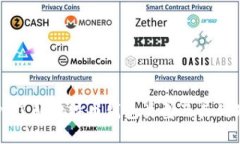 深入了解比特币钱包类型