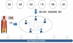 如何在以太坊钱包中接收