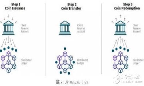 
TP钱包买币失败的原因及解决方案