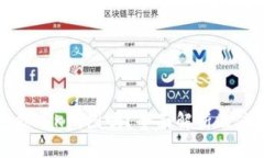 优质TP钱包能看K线图吗？