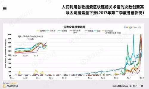 如何查看比特币钱包的公钥？全面指南