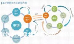 汇旺钱包如何便捷地将U