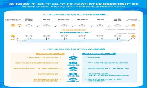 :
USDT钱包的通用性解析：选型及使用指南