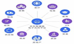如何安全地向区块链钱包