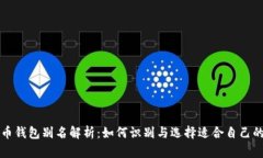 比特币钱包别名解析：如