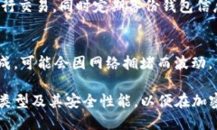 biao ti为什么USDT钱包只能放
