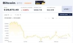 2023年最可靠的比特币钱包