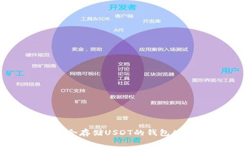 : 最适合存储USDT的钱包APP推荐