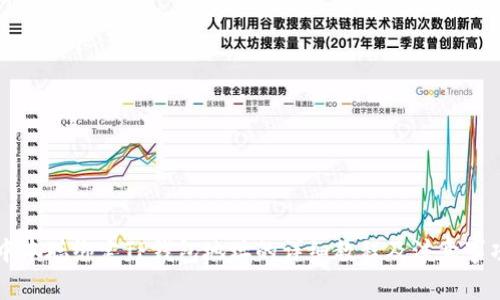 中本聪绑定TP钱包地址的详细教程及注意事项
