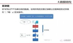 思考与关键词在这方面，