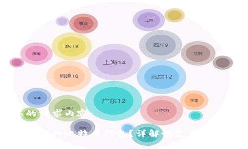 以下是您的请求内容：

如何找回丢失的比特币钱包？详解恢复步骤与注意事项