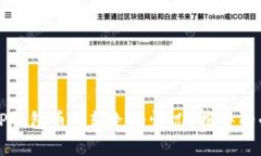 优质如何处理TP钱包币被转
