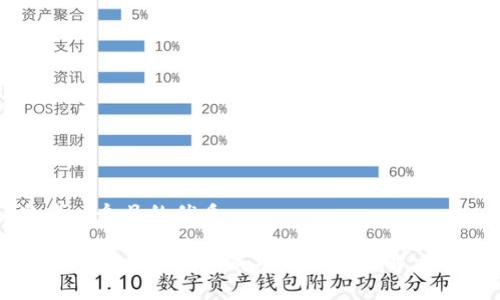 思考一个且的优质

TP钱包交易授权不成功的原因及解决方法