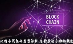 比特币钱包的类型解析：