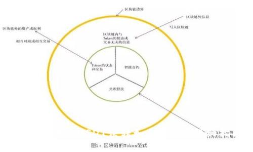TP钱包中的USDT误转如何追回？详细指南