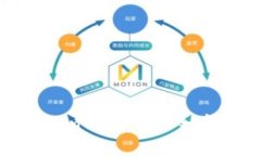 如何在Token钱包中安全存储