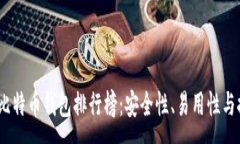 :2020年比特币钱包排行榜：