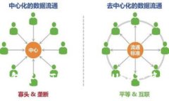 如何在imToken钱包中将TRX转