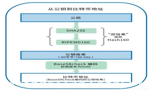 TRX地址与钱包地址的关系详解：如何理解和使用TRX钱包