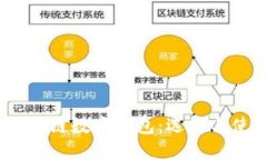 USDT区块链数字钱包：选择