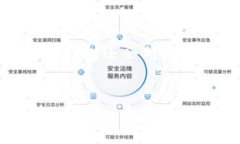 思考的在TP钱包中添加助记