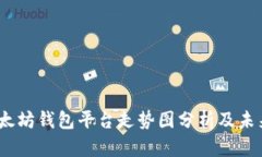 2023年以太坊钱包平台走势