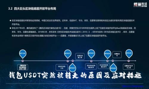 钱包USDT突然被转走的原因及应对措施