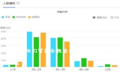 思考及关键词在用户遇到