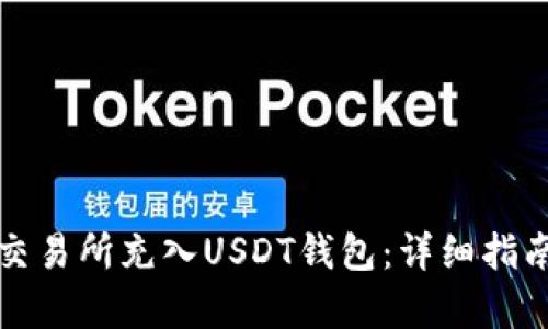 如何在欧意交易所充入USDT钱包：详细指南与步骤解析