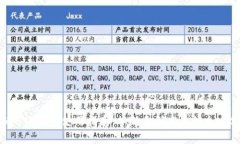 比特币BTC钱包使用指南：