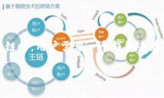以太坊（Ethereum）是一个开