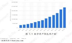 优质  t p钱包的资金单位解